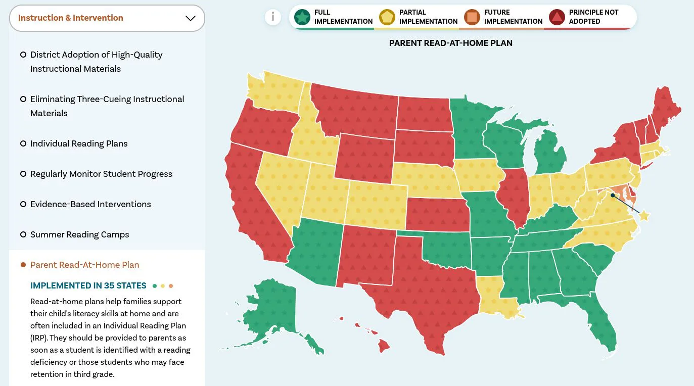 US map of parent read-at-home plans by state, color coded by implementation status